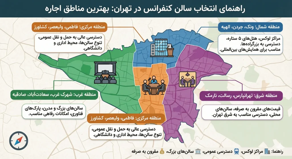 بهترین مناطق تهران برای اجاره سالن همایش و کنفرانس 1 اجاره سالن کنفرانس در تهران